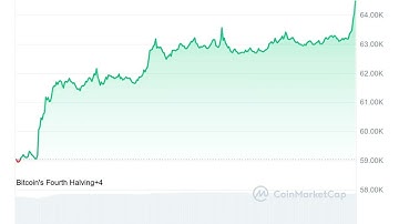 Bitcoin vs Gold: Peter Schiff and Anthony Scaramucci Clash in Epic Debate