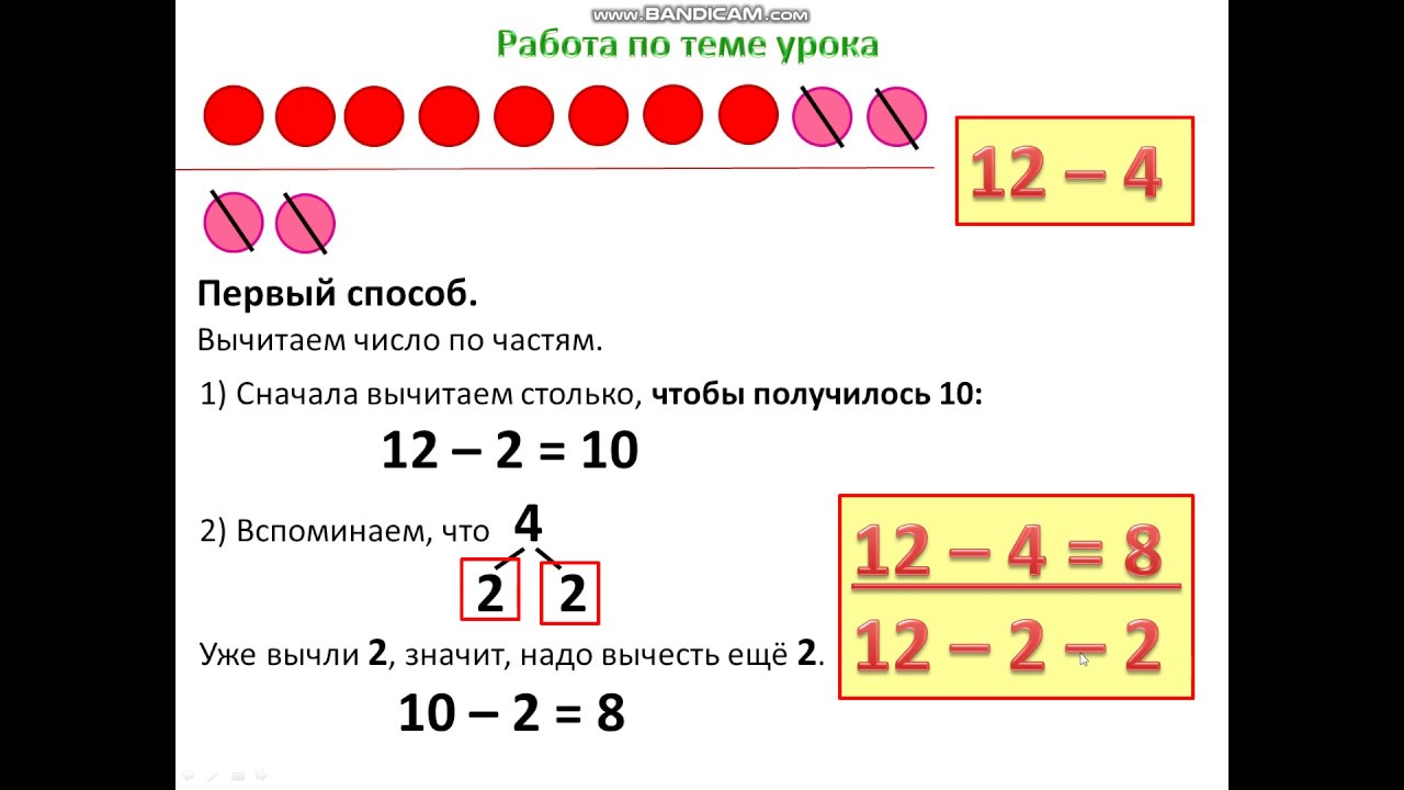 конспект. сложение и вычитание с разными знаками 6 класс правило. математика 1 класс урок вычитание 6 7. примеры на сложение и вычитание в пределах 5 для дошкольников. сложение отрицательных чисел.