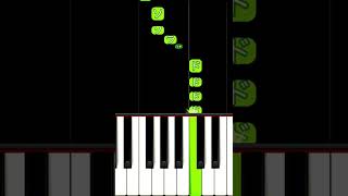 簡単ピアノ223 Am しゃろう