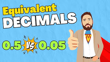 Understanding: Equivalent Decimals