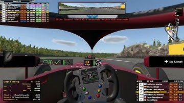 PROPER RACING iRacing FIA F4 RUDSKOGEN MOTORSENTER
