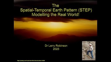The Spatial Temporal Earth Pattern (STEP Model) in the Real World