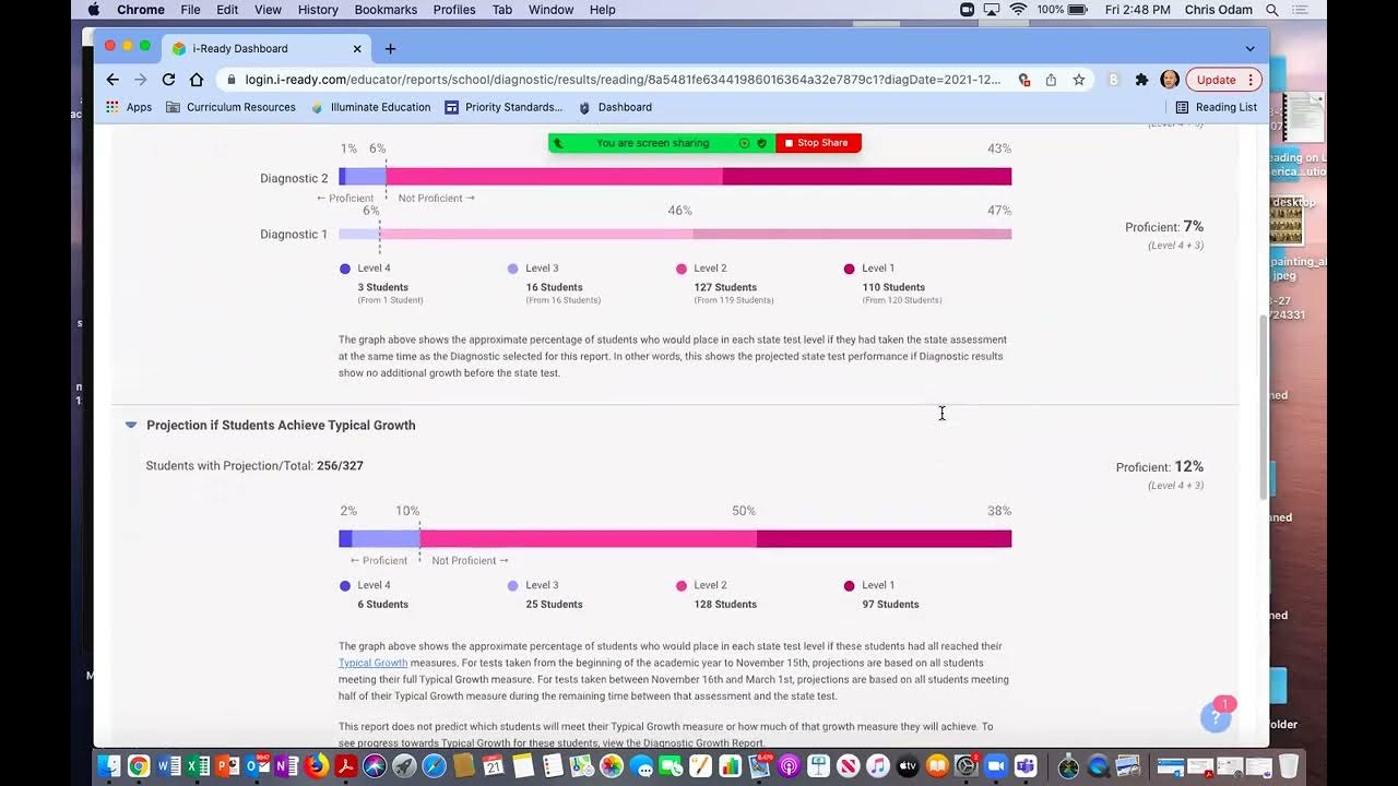 iReady Diagnostic projections YouTube