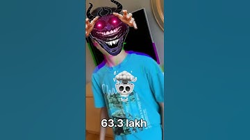 Piyush Joshi Gaming Transformation#shorts @piyushjocgaming