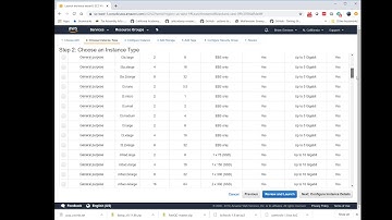Launch AWS instance from AMI