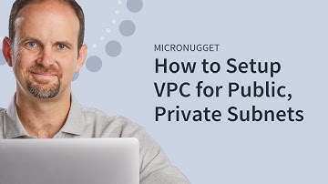 MicroNugget: What is Amazon VPC?