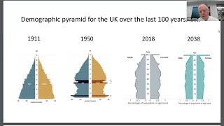 Healthy ageing in place webinar (Feb 2024)