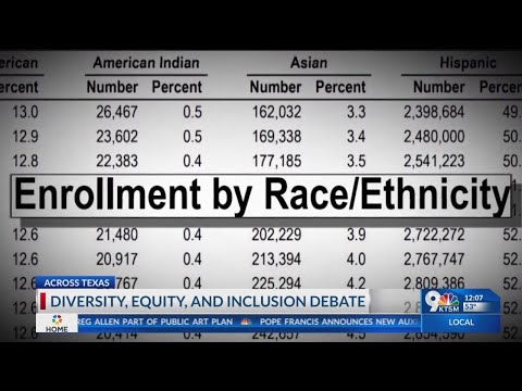 Diversity, equity and