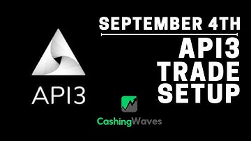 API3 Trade Setup - Technical Analysis and Elliott Wave Analysis and Price Targets