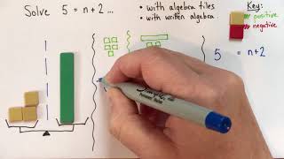 How to record your work with algebra tiles (solving x + a = b)