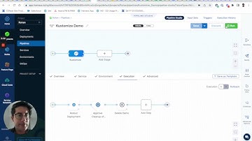 Kustomize Demo