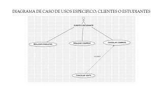 ACA PROGRAMACION ORIENTADA A OBJETOS