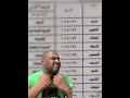 يوم الاحد وبعدكم صار يومي يوم الاحد فيديوهات Capcut 