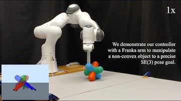 Approximating Global Contact-Implicit MPC via Sampling and Local Complementarity