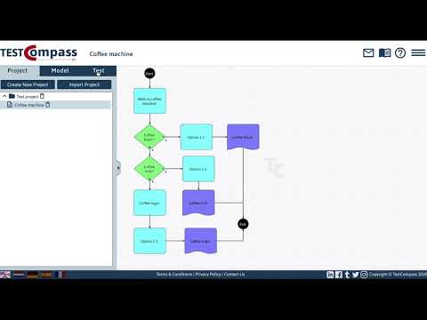 Tutorial How to export the Test Cases to the Test Design in TestCompass