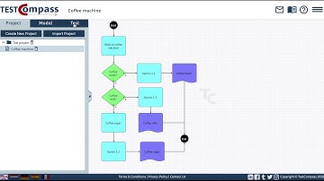 Tutorial How to export the Test Cases to the Test Design in TestCompass