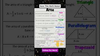 Part 14: Save this Math Notes! #MathNotes #maths #tutorial #mathematics #shorts #shortvideo