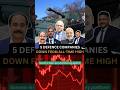 5 Defence Companies Down from All Time High