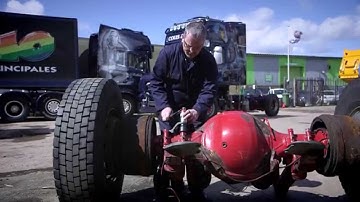 HandTorque Multiplier Range Video