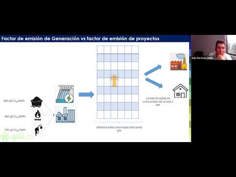 Webinar #EnVivo🔴: ⚡Emisiones