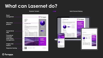 Lasernet for Dynamics in 60 Seconds