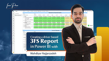 Rolling Forecast Financial Statements in Power BI