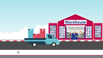 Ecommerce courier | Simplify logistics with Pickrr