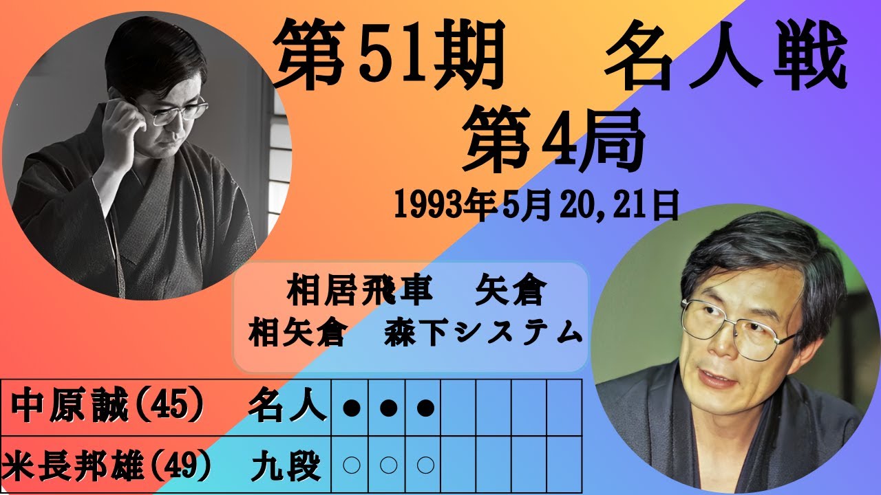 Shogi] AI analysis of a famous game: 51st Meijin title match, 4th