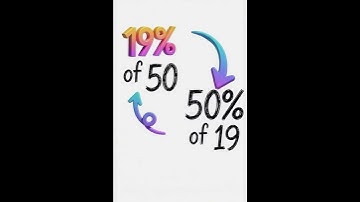 Quick Percentage Calculation Trick