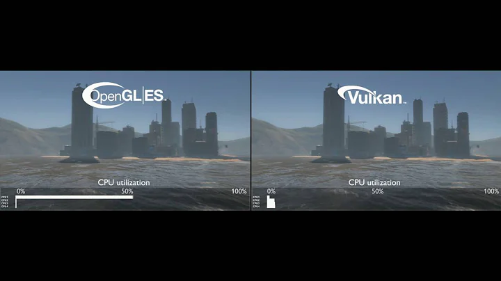 First comparison of Vulkan API vs OpenGL ES API on ARM