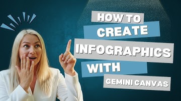How to create Infographics with Gemini Canvas (Free 3-Step Guide)