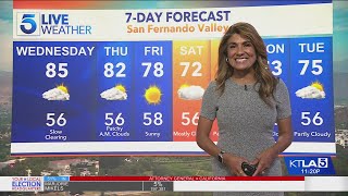 Weekend cool down coming for Southern California