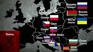 Slavic Languages compared to Proto-Slavic - Numbers