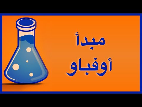 مبدأ أوفباو