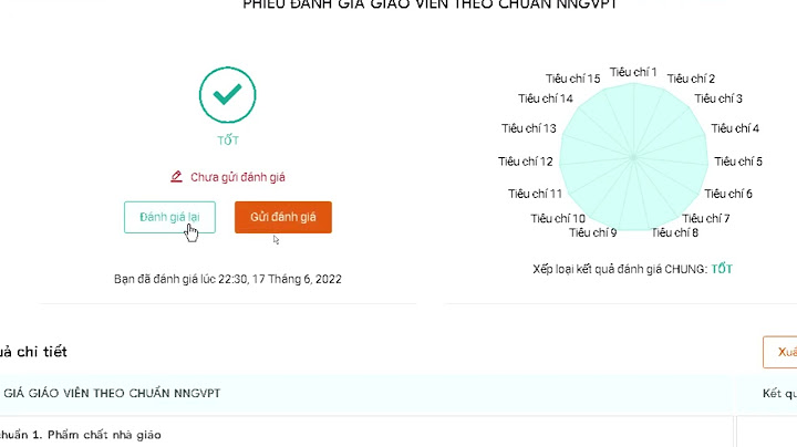 Hướng dẫn đánh giá chuẩn giáo viên năm 2024