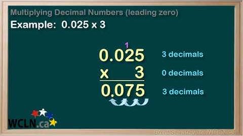 WCLN - Math - Multiply with Decimals