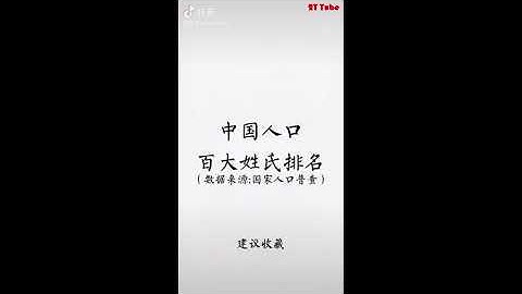 2T Top 100 Chinese Surnames Ranking (China)