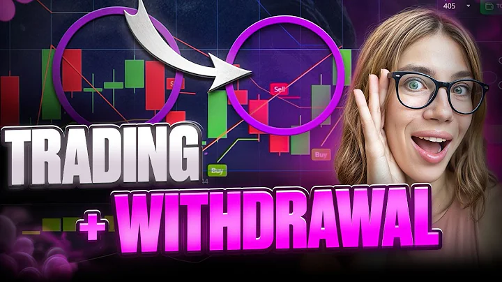 🟣 Catching Breakouts Right | trendline | trendline trading strategy