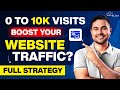 How to Get More Website Traffic with These Effective SEO Strategies (0 to 10K Visits/Month)