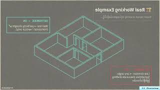 AutoCAD System Variable ORTHOMODE