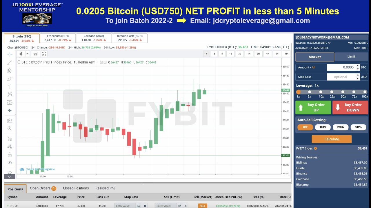 JD100XLEVERAGE GAMIFIED TRADING ON 1 MINUTE - 18.6% Profit (0.0205 Bitcoin $750)