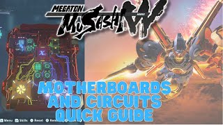 Your Quick Guide to Motherboards In Megaton Musashi Wired