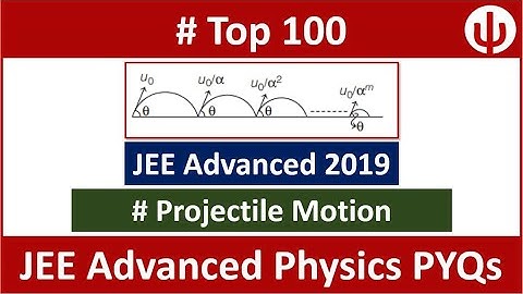 A projectile motion question from IIT-JEE Advanced 2019