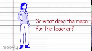 Celebrity Assessment- Final Reflective Statement Wealth
