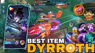 Before And After Jesslab