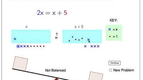 05 Balance and Equations