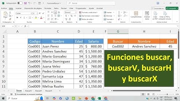 ¿Cómo usar las funciones #buscar, #buscarV, #buscarH y #buscarX? ¿Cuál es su diferencia? Te explico