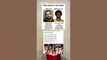 MJ Is Still The GoAT 