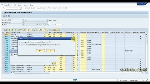How to change settings in SAP GUI security | All About SAP
