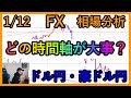 【1/12相場分析】どの時間軸が大事？【FX】ドル円,豪ドル円